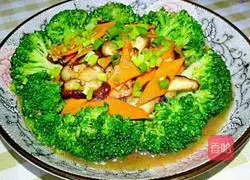 Illustration of Stir-fried Broccoli with Mushrooms 11