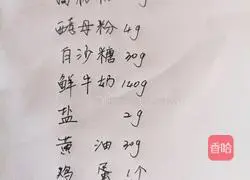 Illustration of how to make hamburgers 1