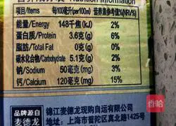 Illustration of how to make dragon fruit milkshake 2