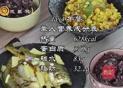 Illustration of how to make pan-fried yellow croaker 8