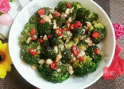 Illustration of how to make broccoli 12