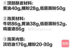 Illustration of how to make meringue cream puffs 1