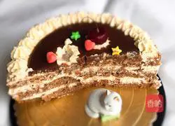 Birthday cake recipe 15