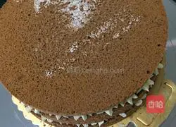 Birthday cake recipe 7