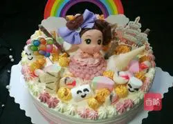 Illustration of making confused doll birthday cake 1