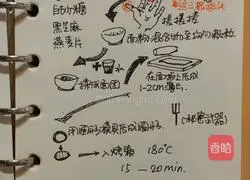 Egg-free and dairy-free digestive biscuits Illustration of how to make vegetarian digestive biscuits 1