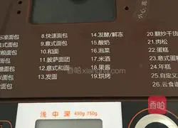 Big Brick Toast--Illustration of how to make it effective in one go 4