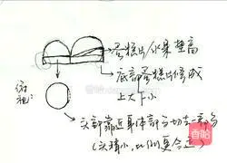 Red Panda Cake Recipe Illustration 7 