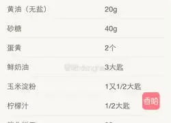 Cheesecake Bar Recipe Illustration 1