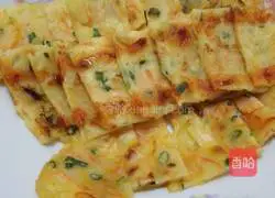 Illustration of how to make carrot pancakes 4