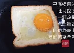 Illustration of how to make avocado sandwich 2